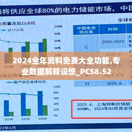 五百强企业 第355页