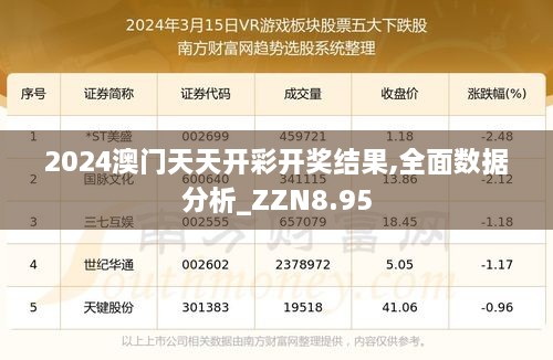 2024澳门天天开彩开奖结果,全面数据分析_ZZN8.95