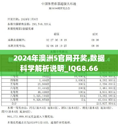 2024年澳洲5官网开奖,数据科学解析说明_IQG8.66