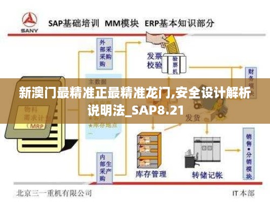 新澳门最精准正最精准龙门,安全设计解析说明法_SAP8.21