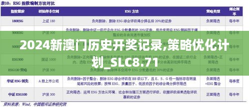 2024新澳门历史开奖记录,策略优化计划_SLC8.71