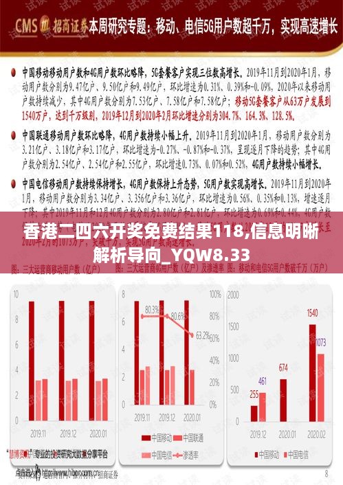 香港二四六开奖免费结果118,信息明晰解析导向_YQW8.33