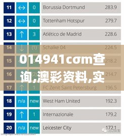 014941cσm查询,澳彩资料,实证分析细明数据_LHF8.61