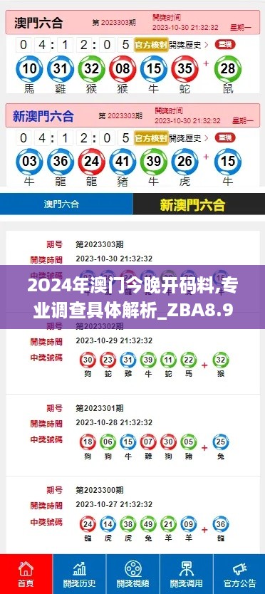 2O24年澳门今晚开码料,专业调查具体解析_ZBA8.96