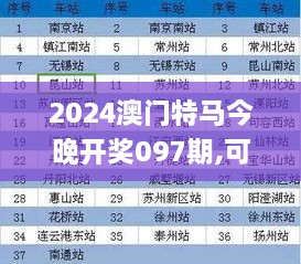 2024澳门特马今晚开奖097期,可依赖操作方案_RAK8.69