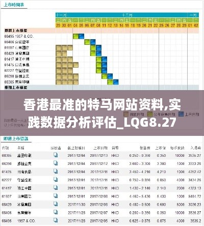 香港最准的特马网站资料,实践数据分析评估_LQG8.27