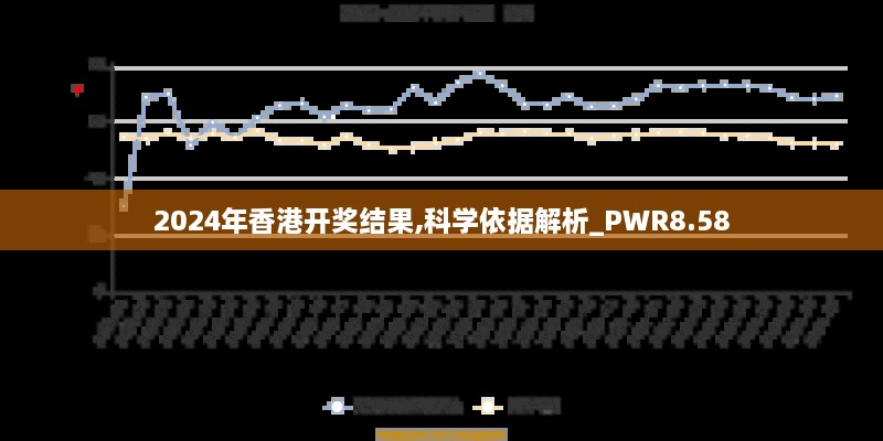 2024年香港开奖结果,科学依据解析_PWR8.58