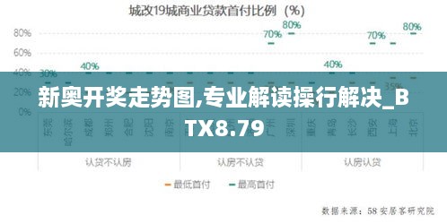 新奥开奖走势图,专业解读操行解决_BTX8.79