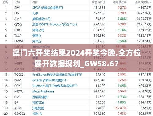 澳门六开奖结果2024开奖今晚,全方位展开数据规划_GWS8.67