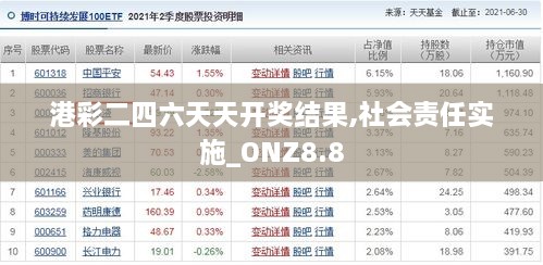 港彩二四六天天开奖结果,社会责任实施_ONZ8.8