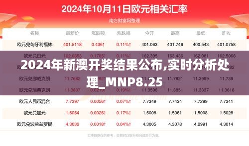 2024年新澳开奖结果公布,实时分析处理_MNP8.25