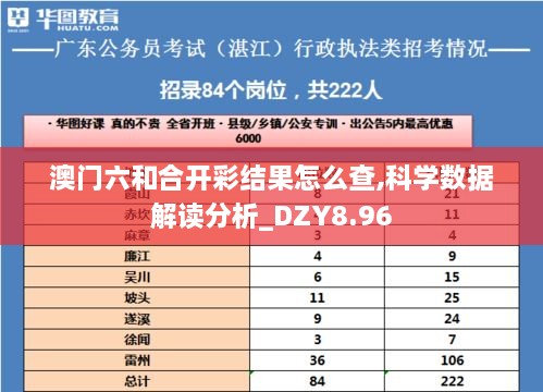 澳门六和合开彩结果怎么查,科学数据解读分析_DZY8.96