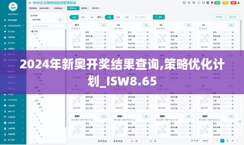 2024年新奥开奖结果查询,策略优化计划_ISW8.65