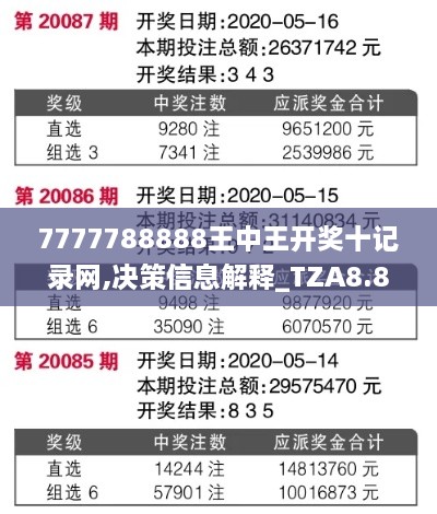 7777788888王中王开奖十记录网,决策信息解释_TZA8.84