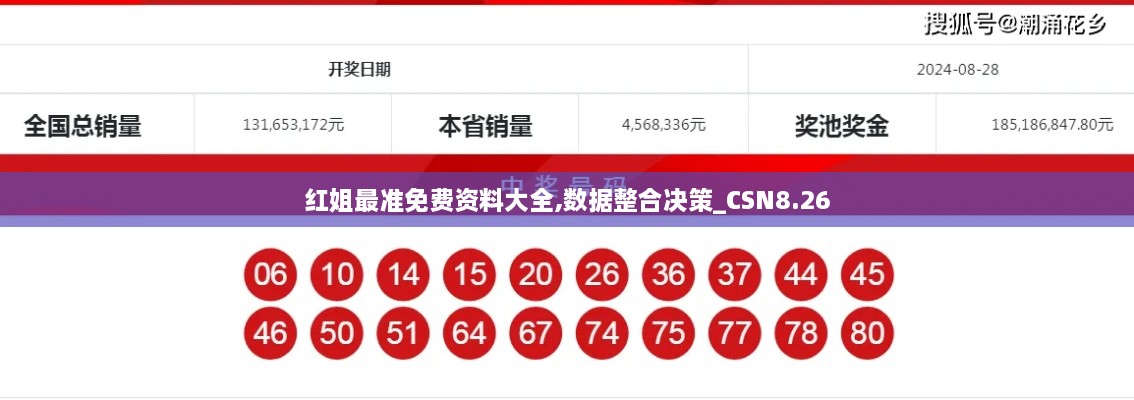 红姐最准免费资料大全,数据整合决策_CSN8.26