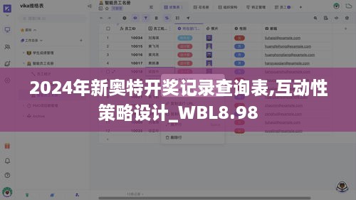 2024年新奥特开奖记录查询表,互动性策略设计_WBL8.98