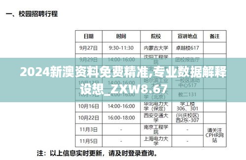 2024新澳资料免费精准,专业数据解释设想_ZXW8.67