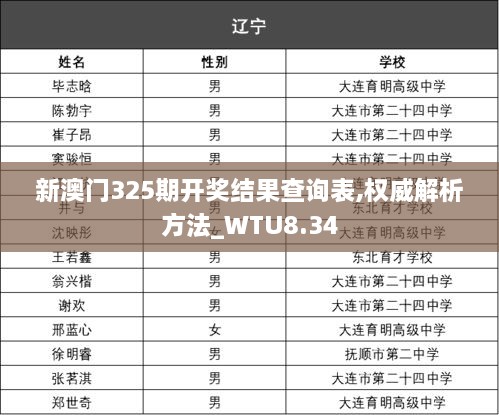 新澳门325期开奖结果查询表,权威解析方法_WTU8.34