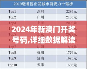 2024年新澳门开奖号码,详细数据解读_JHL8.72