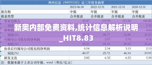 新奥内部免费资料,统计信息解析说明_HIT8.83