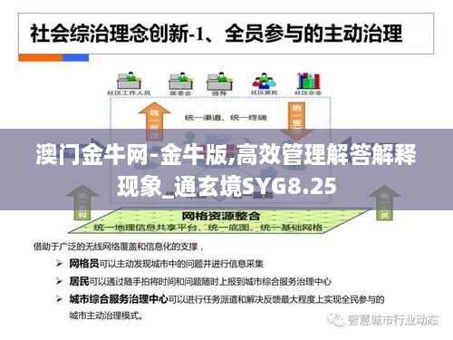 澳门金牛网-金牛版,高效管理解答解释现象_通玄境SYG8.25