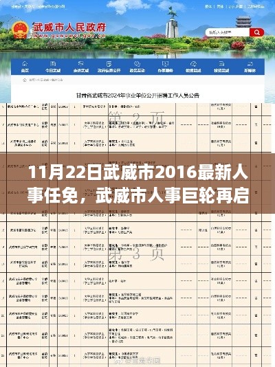 武威市人事巨轮再启，最新人事任免回顾与影响分析（2016年11月22日）