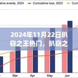 揭秘扒窃之王，2024年扒窃界的最新动态与趋势分析