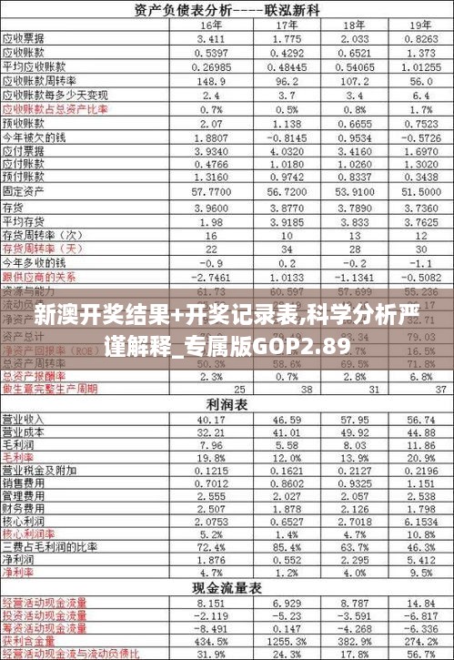 新澳开奖结果+开奖记录表,科学分析严谨解释_专属版GOP2.89