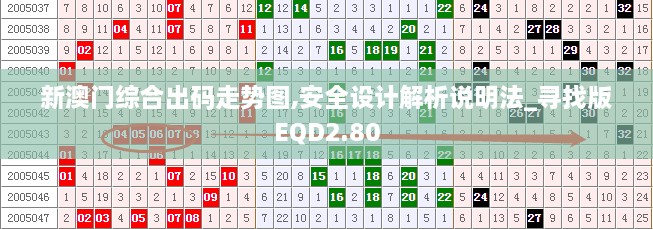 新澳门综合出码走势图,安全设计解析说明法_寻找版EQD2.80