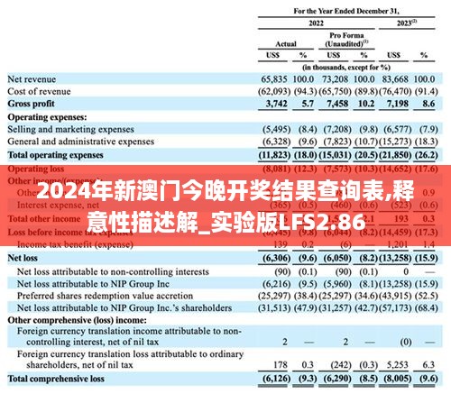 2024年新澳门今晚开奖结果查询表,释意性描述解_实验版LFS2.86