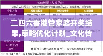 二四六香港管家婆开奖结果,策略优化计划_文化传承版CCH2.3