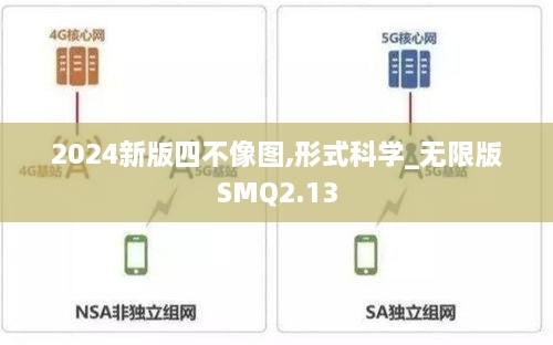 2024新版四不像图,形式科学_无限版SMQ2.13