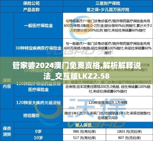 管家婆2024澳门免费资格,解析解释说法_交互版LKZ2.58