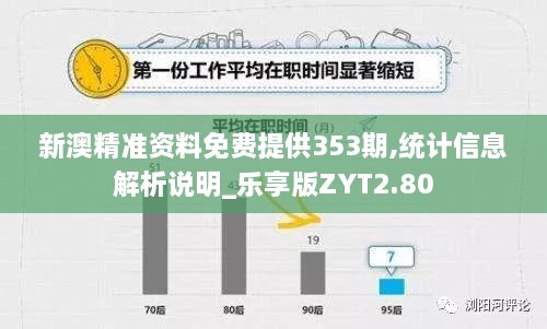 新澳精准资料免费提供353期,统计信息解析说明_乐享版ZYT2.80