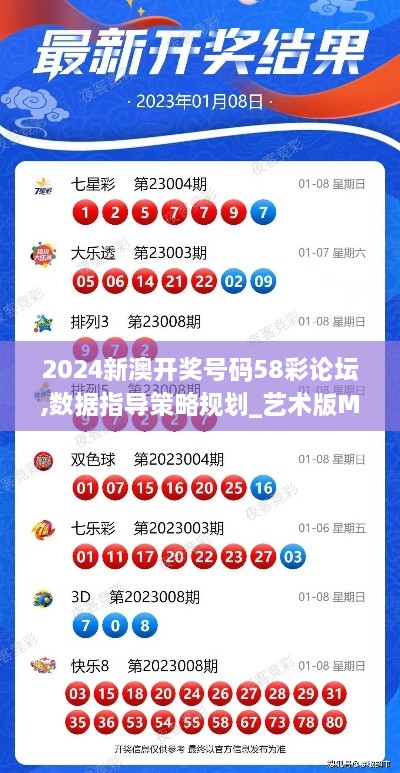 2024新澳开奖号码58彩论坛,数据指导策略规划_艺术版MMY2.53