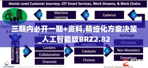 三期内必开一期+资料,精细化方案决策_人工智能版BRZ2.82