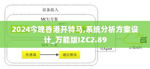 2024今晚香港开特马,系统分析方案设计_万能版IZC2.89