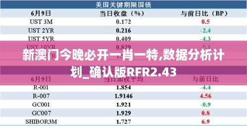 新澳门今晚必开一肖一特,数据分析计划_确认版RFR2.43