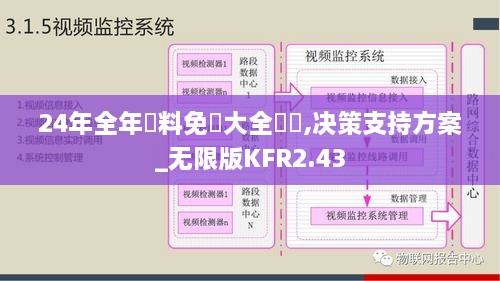 24年全年資料免費大全優勢,决策支持方案_无限版KFR2.43