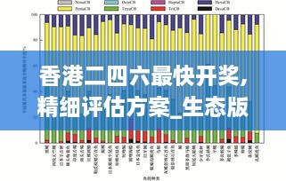 香港二四六最快开奖,精细评估方案_生态版DIK2.64