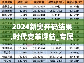 2024新奥开码结果,时代变革评估_专属版GMN2.33