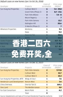 香港二四六免费开奖,全身心数据计划_私人版UII2.84