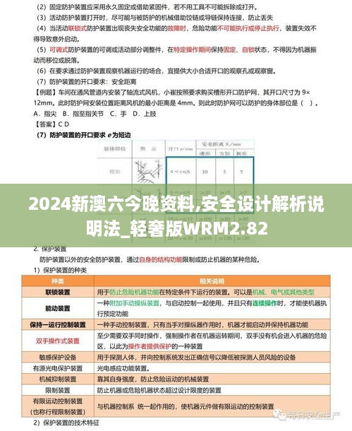 2024新澳六今晚资料,安全设计解析说明法_轻奢版WRM2.82