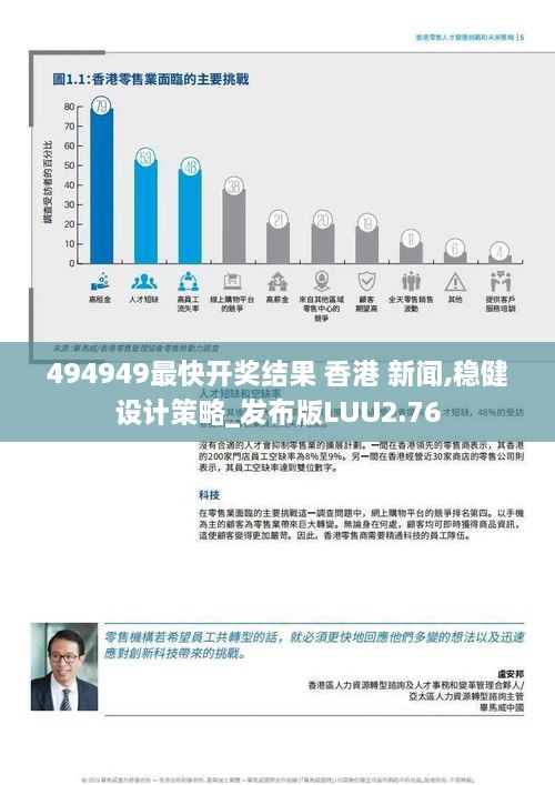 494949最快开奖结果 香港 新闻,稳健设计策略_发布版LUU2.76