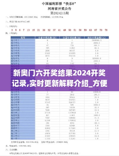 新奥门六开奖结果2024开奖记录,实时更新解释介绍_方便版IIN2.15