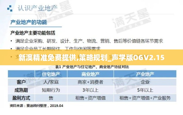 新澳精准免费提供,策略规划_声学版OGV2.15