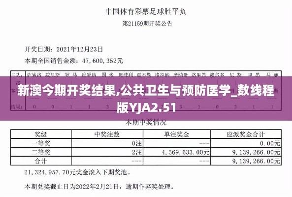 新澳今期开奖结果,公共卫生与预防医学_数线程版YJA2.51