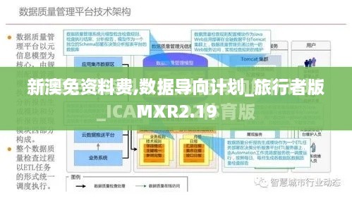 新澳免资料费,数据导向计划_旅行者版MXR2.19