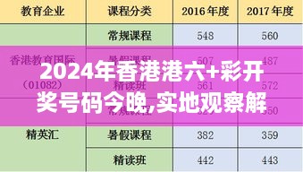 2024年香港港六+彩开奖号码今晚,实地观察解释定义_旗舰设备版KXI2.36