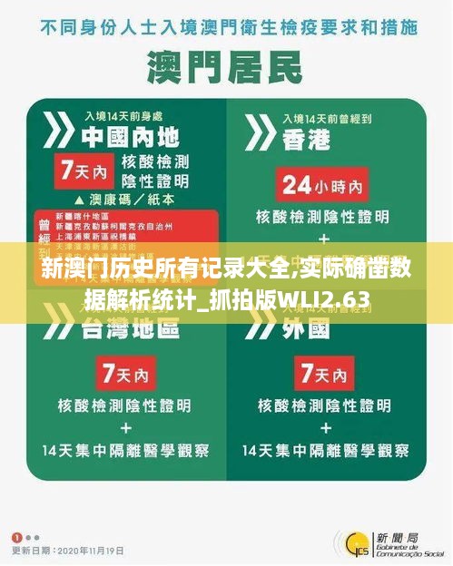 新澳门历史所有记录大全,实际确凿数据解析统计_抓拍版WLI2.63